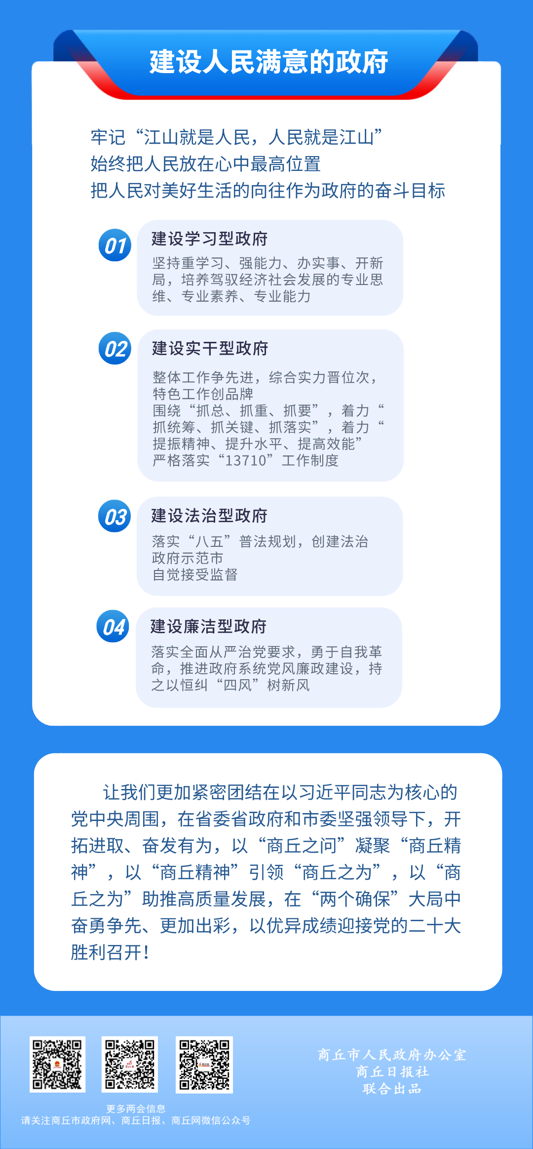 商丘市2022年政府工作报告图解(图8)