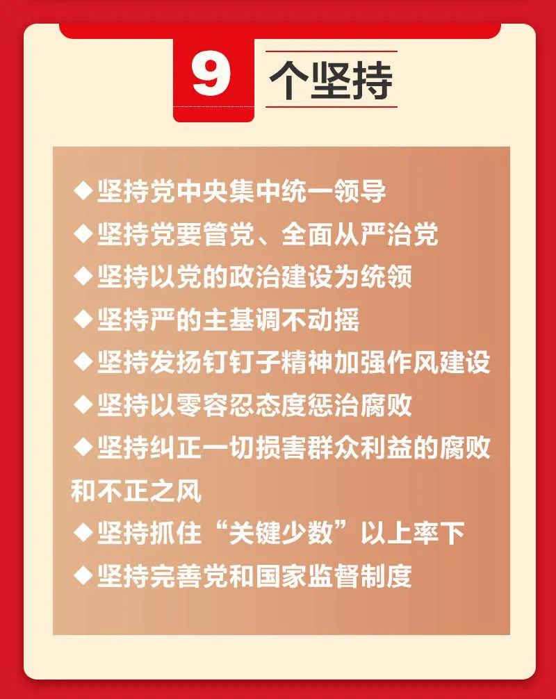 公司党支部传达学习习近平总书记  在十九届中央纪委六次全会上的重要讲话精神(图4)